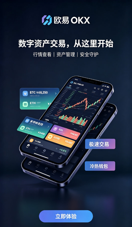 欧交易所app官方网站入口行情分析与风控设置